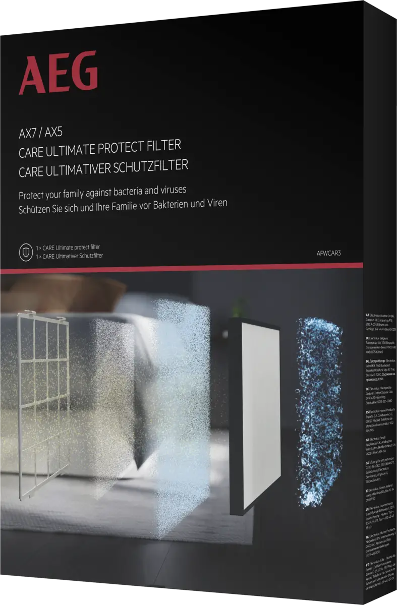 AFWCAR3 Care Filter voor AX51-304WT, AX71 304GY/DG