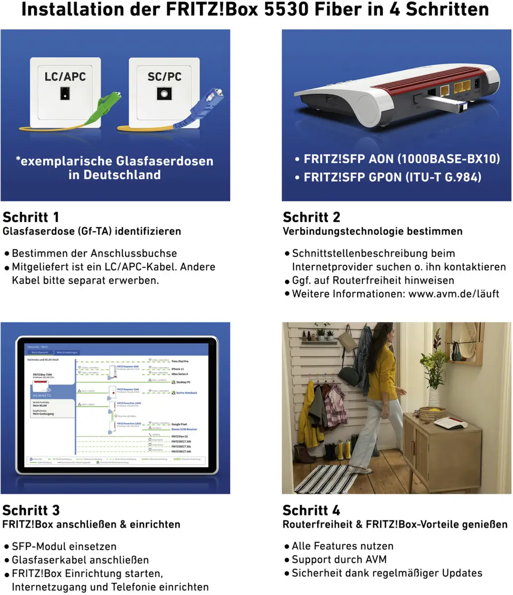 FRITZ!Box 5530 Fiber