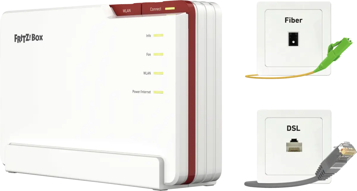 FRITZ!Box 5690 Pro