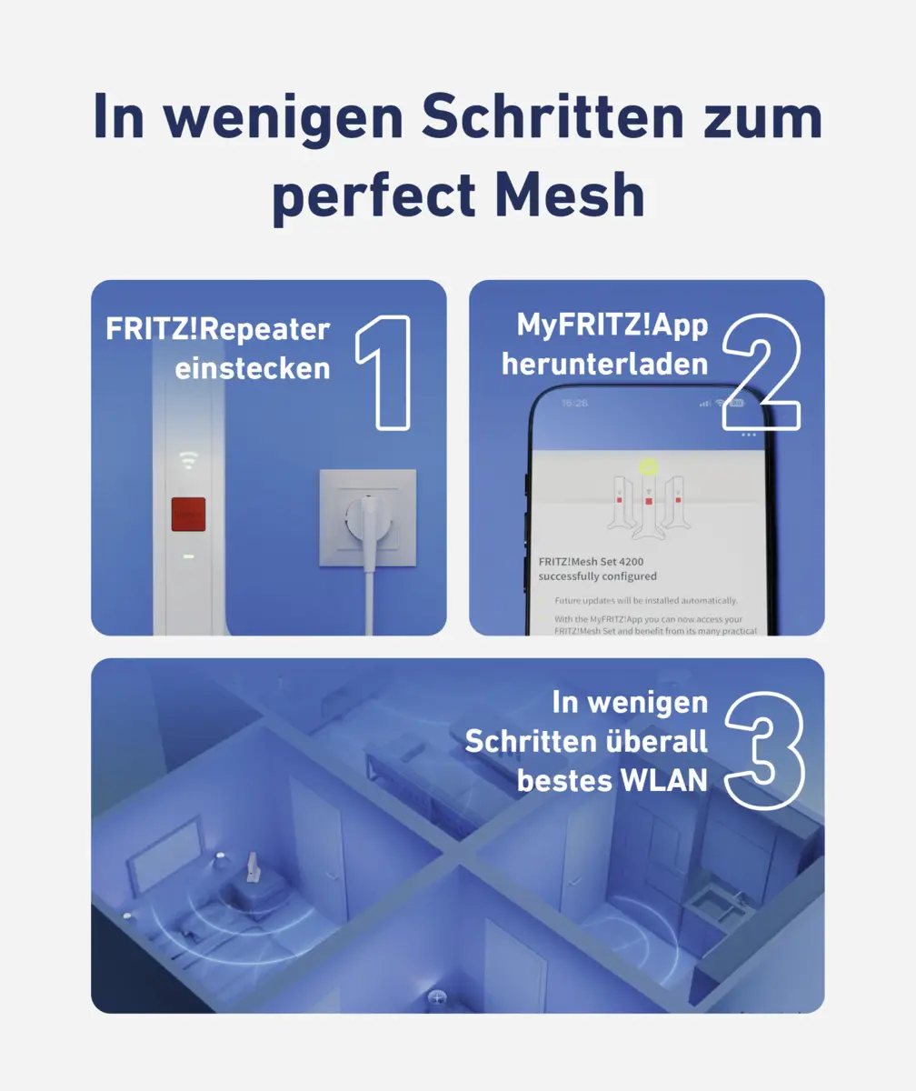 FRITZ!Mesh Set 4200 2-pack Edition International