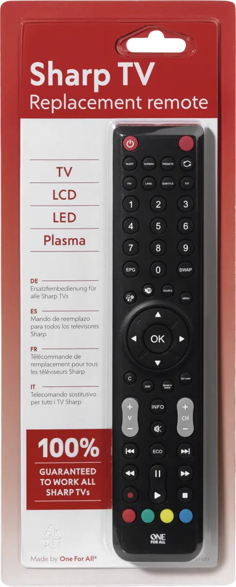 URC1921 Replace Sharp