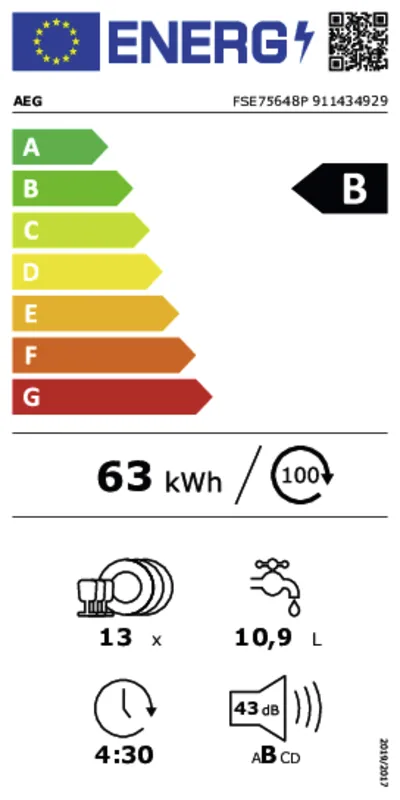 AEG FSE75648P energielabel
