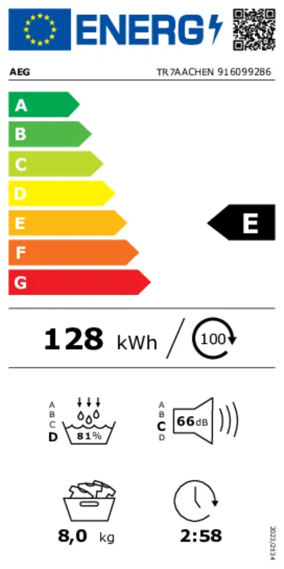 AEG TR7AACHEN energielabel