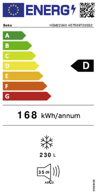 Beko HSM22340 energielabel