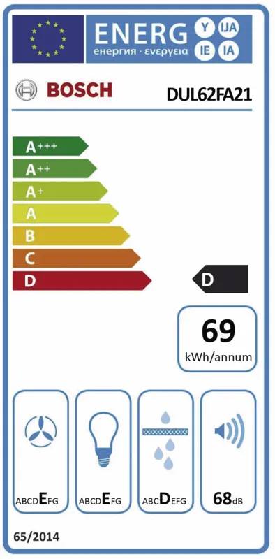 Bosch DUL62FA21 energielabel