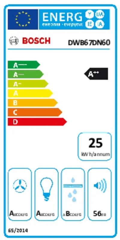 Bosch DWB67DN60 energielabel