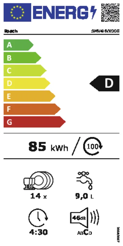 Bosch SMV4HVX00E energielabel