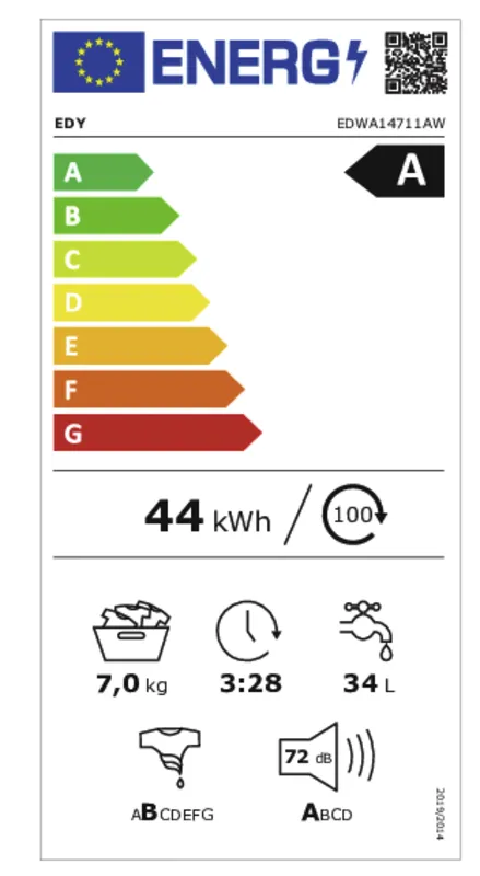 EDY EDWA14711AW energielabel