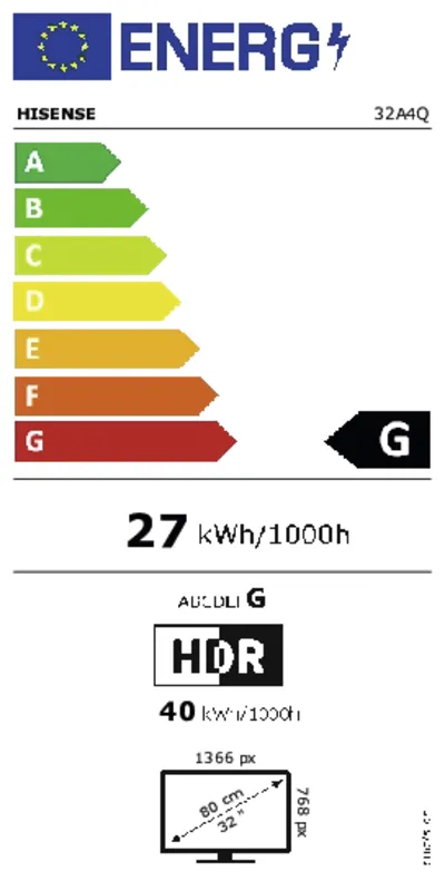 Hisense 32A5Q energielabel