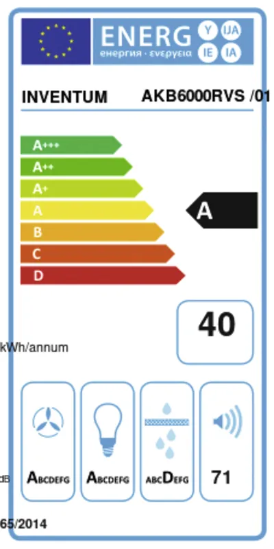 Inventum AKB6000RVS energielabel