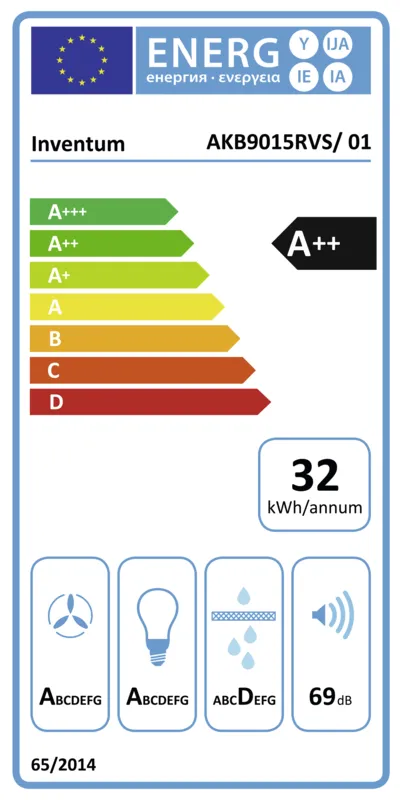 Inventum AKB9015RVS energielabel