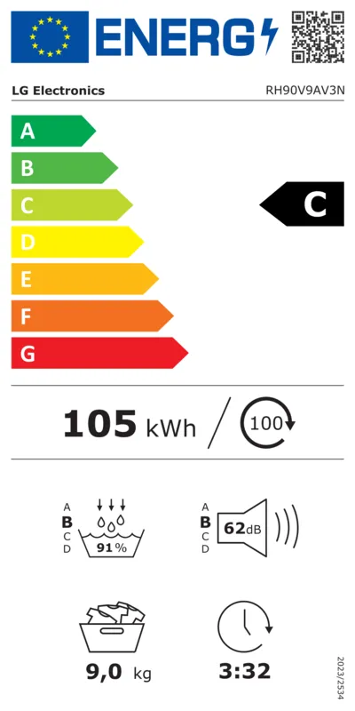 LG RH90V9AV3N energielabel