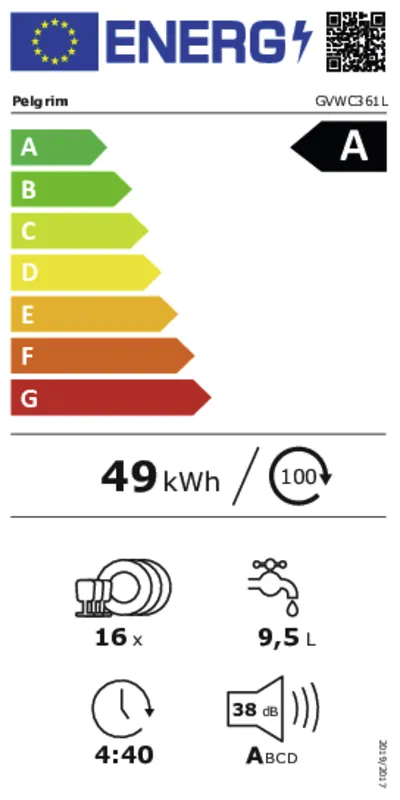 Pelgrim GVWC361L energielabel