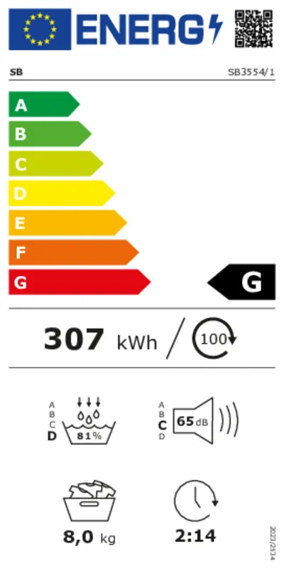 SB SB3554/1 energielabel