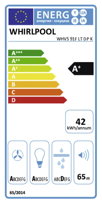 Whirlpool WHVS 91F LT DP K energielabel