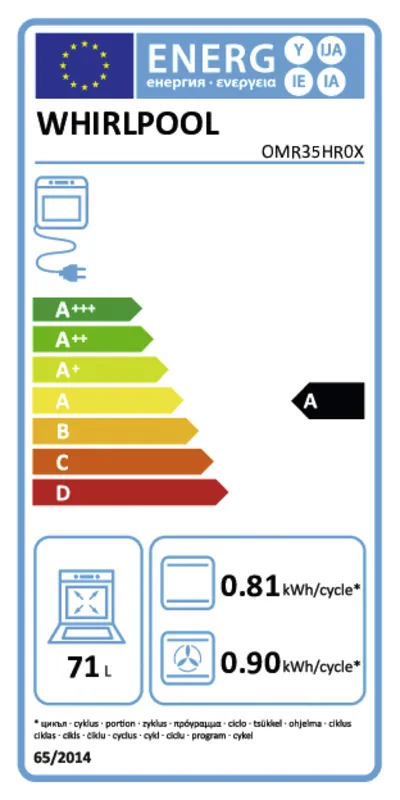 Whirlpool OMR35HR0X energielabel