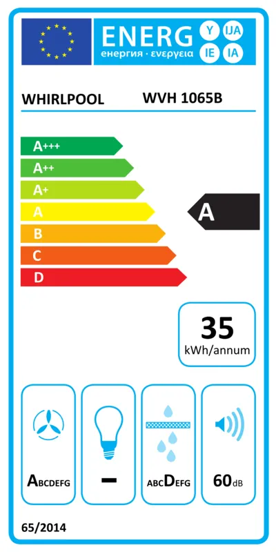 Whirlpool WVH 1065B energielabel