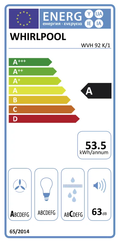 Whirlpool WVH 92 K/1 energielabel