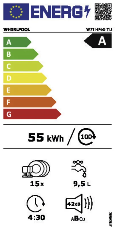 Whirlpool W7I HF60 TU energielabel