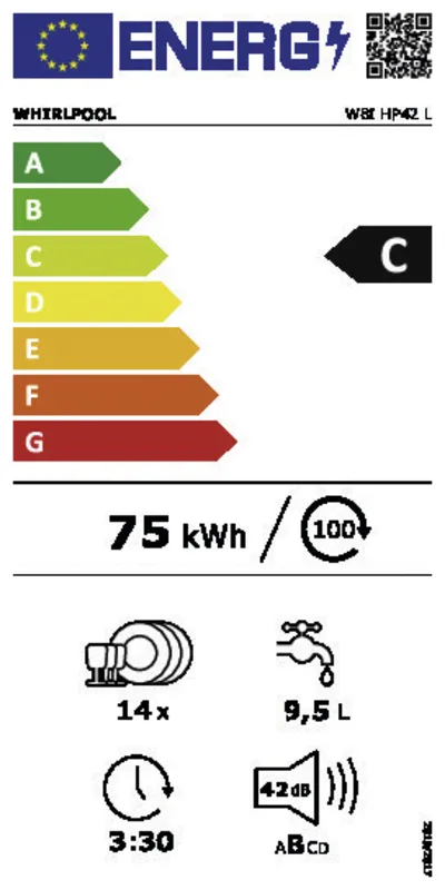 Whirlpool W8I HP42 L energielabel