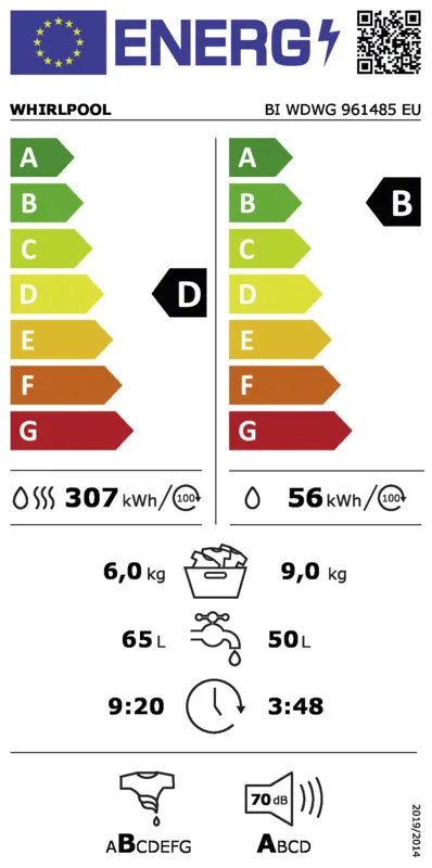 Whirlpool BI WDWG 961485 EU energielabel