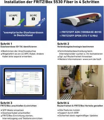 FRITZ!Box 5530 Fiber