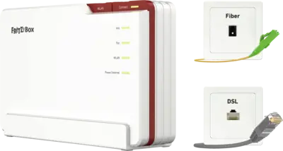 FRITZ! FRITZ!Box 5690 Pro