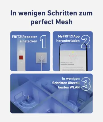 FRITZ!Mesh Set 4200 2-pack Edition International